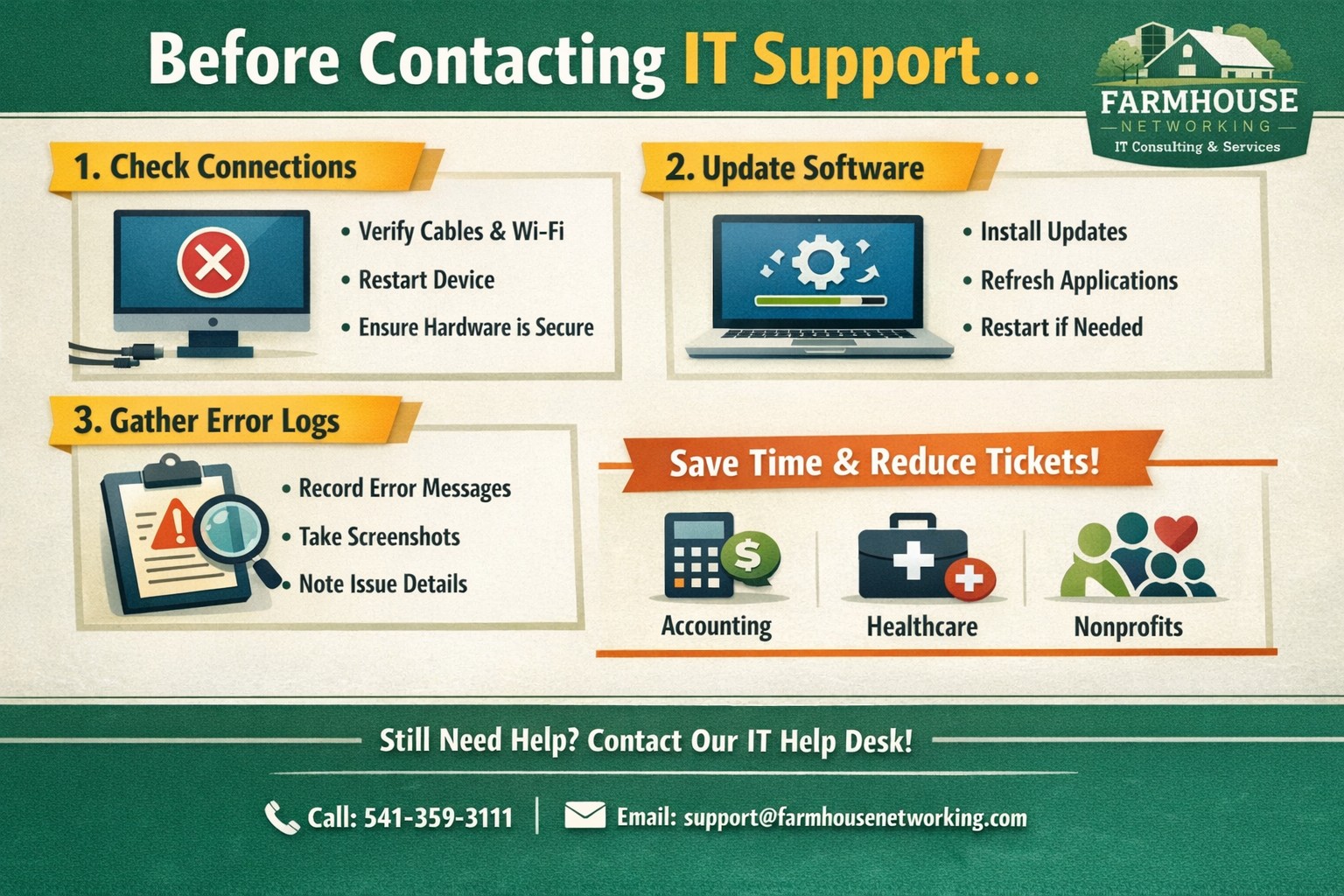 Essential pre-call IT checklist to resolve issues fast for accounting, healthcare, and charity sectorsInfographic of help desk troubleshooting steps before calling IT support for accounting healthcare charity firms