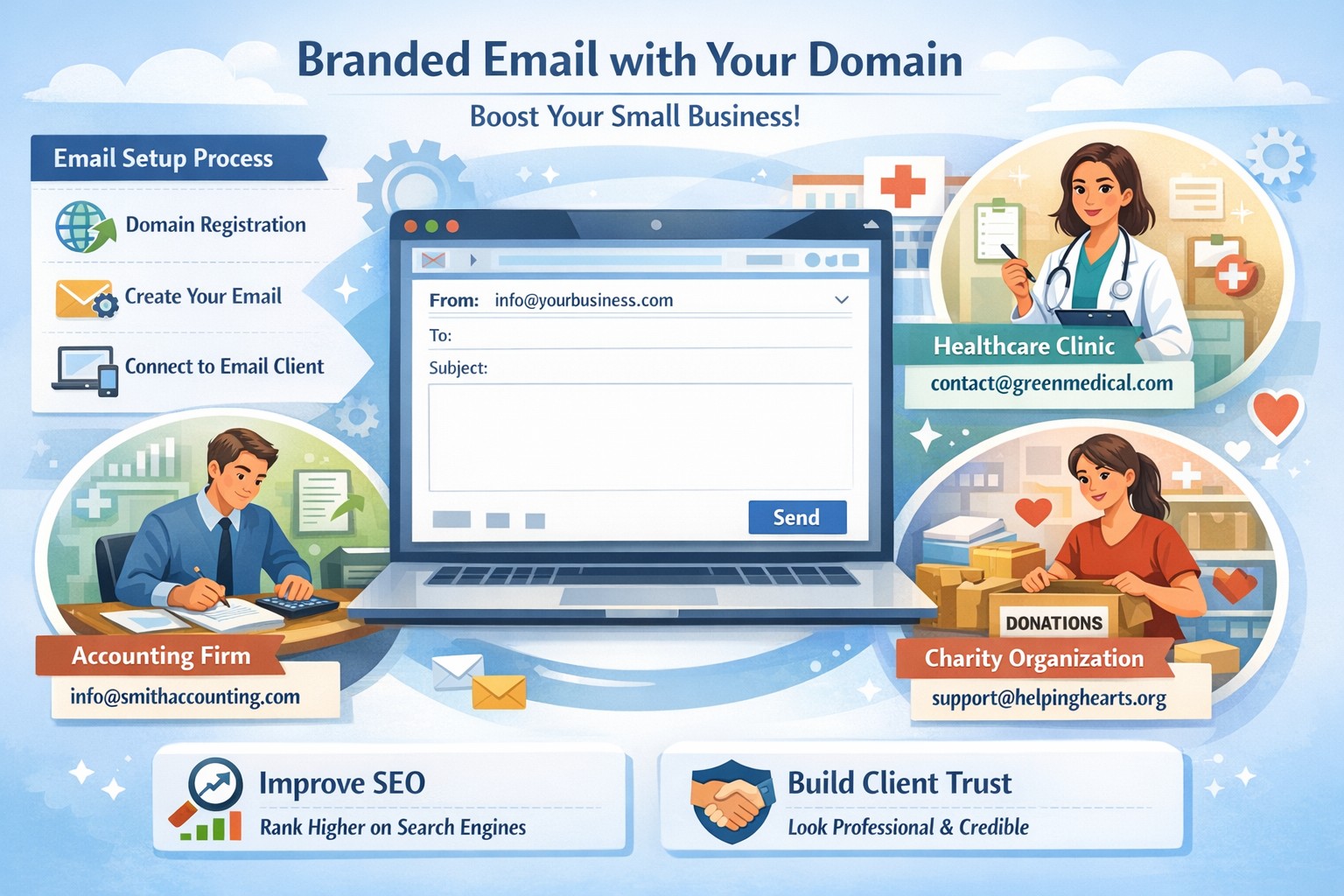 Branded email setup using custom domain name for professional business communication in accounting and healthcare