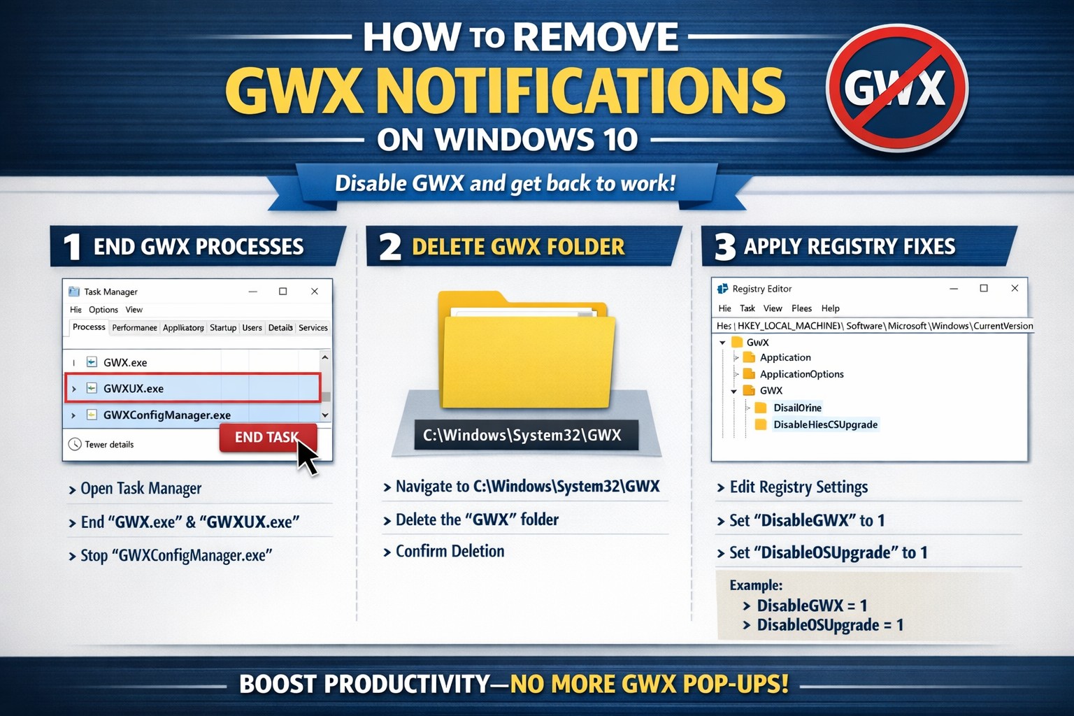 Step-by-step Windows 10 GWX notification removal using Task Manager and registry to disable GWX.exe permanently