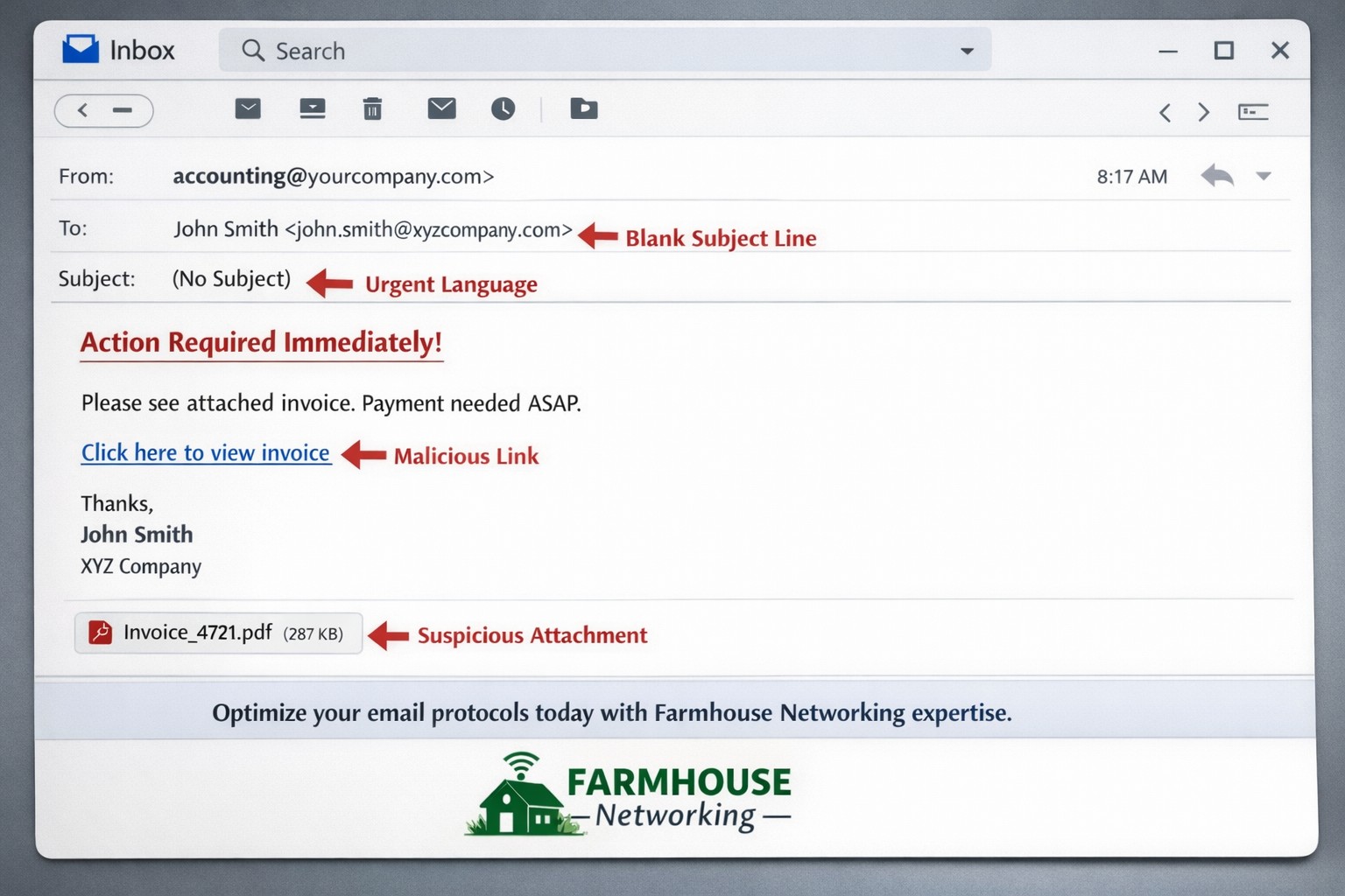 Suspicious received hacker email example with phishing red flags like urgent action required for business email security