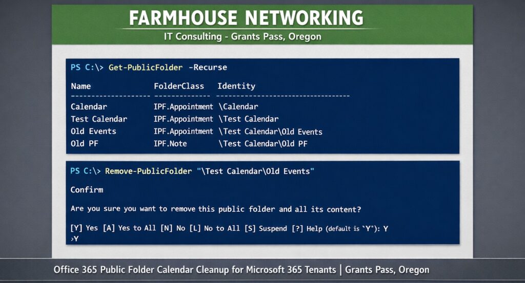 Office 365 public folder calendar removal PowerShell Farmhouse Networking Grants Pass