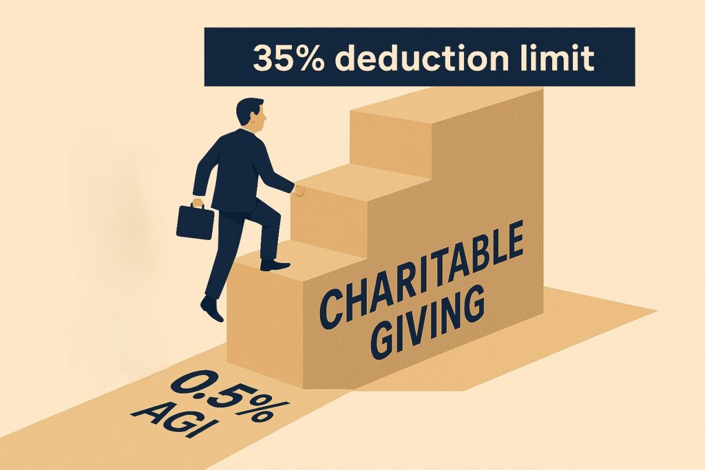 Small business owner reviewing 2026 charitable giving rules and donation dashboard to plan tax-deductible contributions.